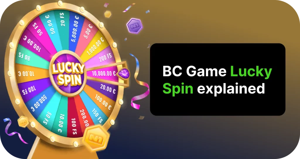 What is BC Game lucky spin